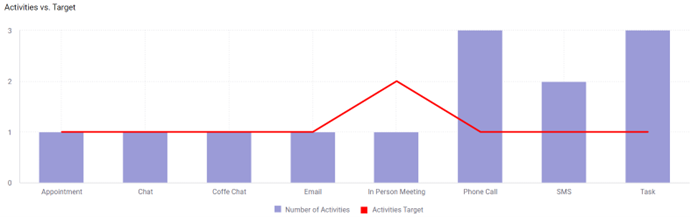 SalesIntel6.png