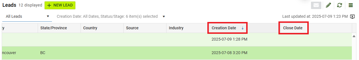 Leads Creation and Close Date.png