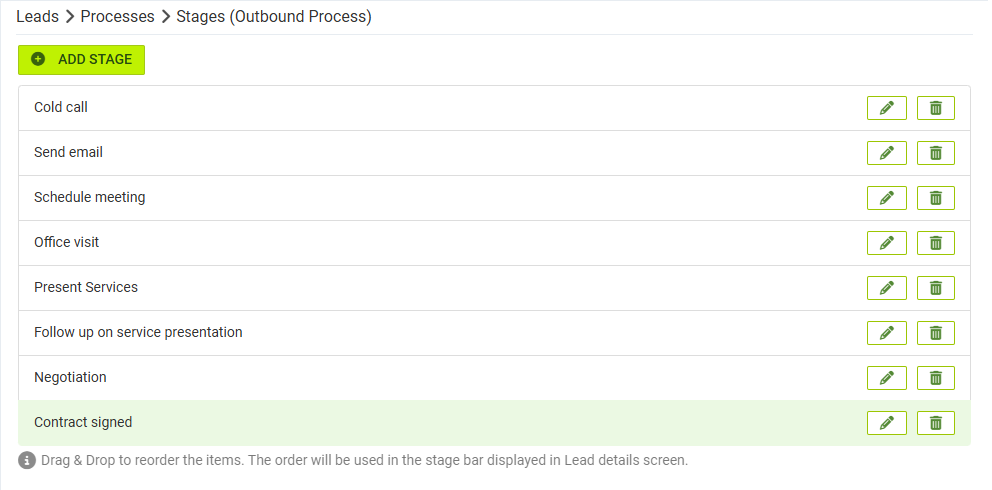 Lead Stages complete.png